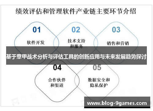 基于意甲战术分析与评估工具的创新应用与未来发展趋势探讨