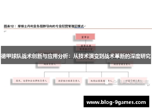 德甲球队战术创新与应用分析：从技术演变到战术革新的深度研究