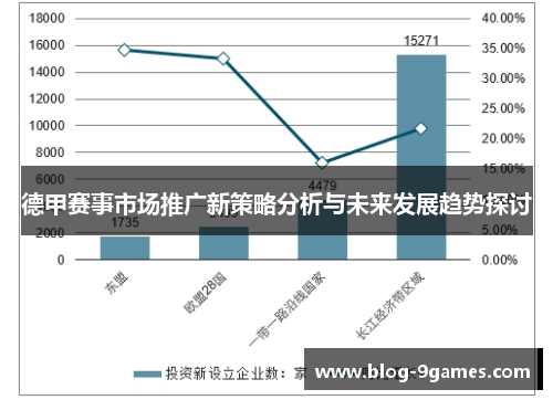 德甲赛事市场推广新策略分析与未来发展趋势探讨