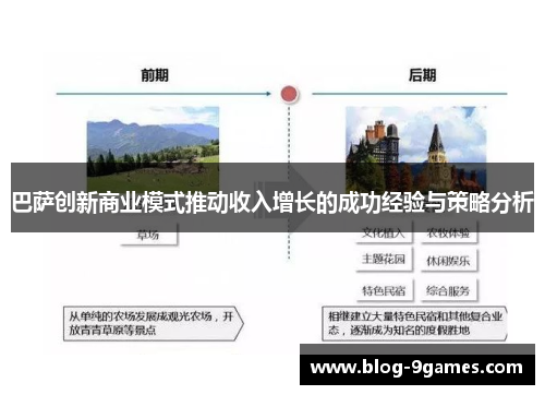 巴萨创新商业模式推动收入增长的成功经验与策略分析