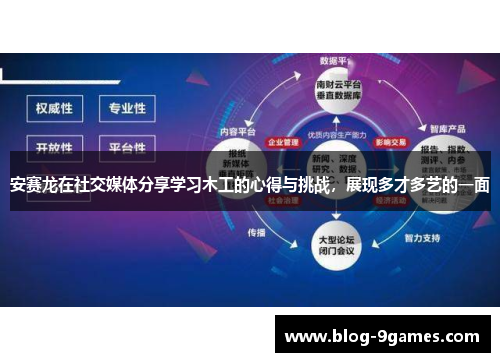 安赛龙在社交媒体分享学习木工的心得与挑战，展现多才多艺的一面