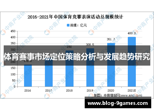 体育赛事市场定位策略分析与发展趋势研究