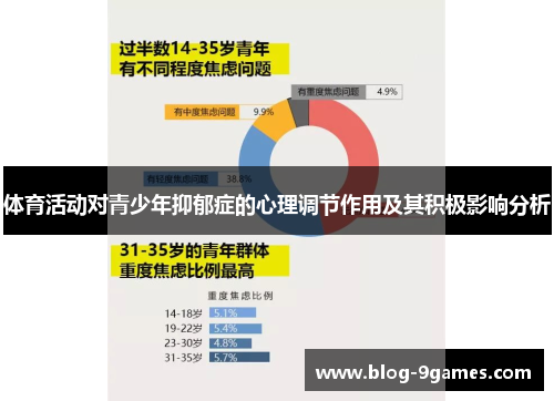 体育活动对青少年抑郁症的心理调节作用及其积极影响分析