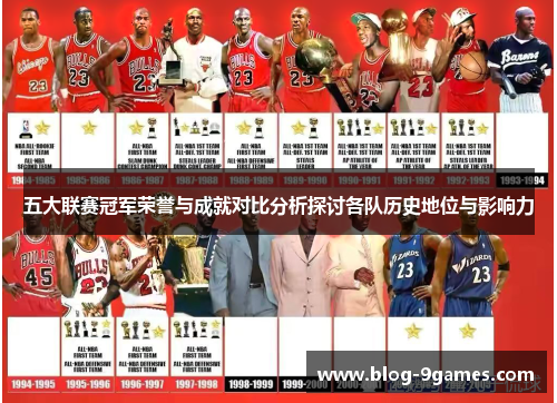 五大联赛冠军荣誉与成就对比分析探讨各队历史地位与影响力