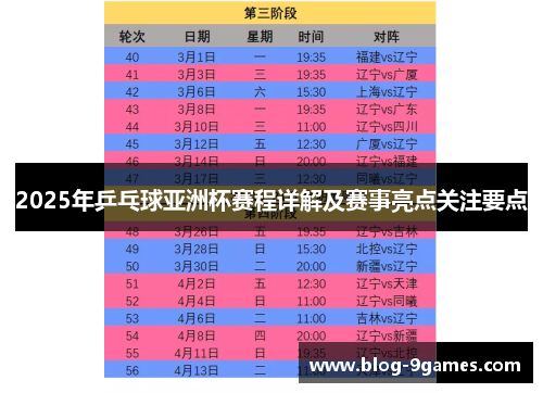 2025年乒乓球亚洲杯赛程详解及赛事亮点关注要点
