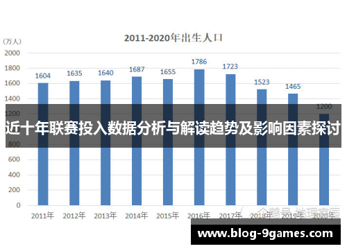 近十年联赛投入数据分析与解读趋势及影响因素探讨