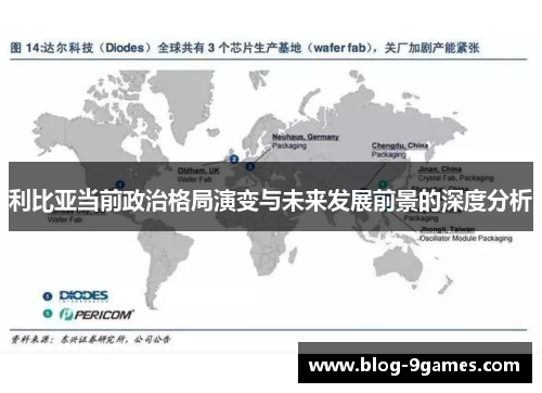 利比亚当前政治格局演变与未来发展前景的深度分析