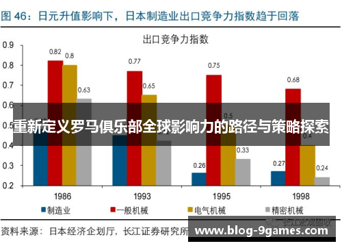 重新定义罗马俱乐部全球影响力的路径与策略探索