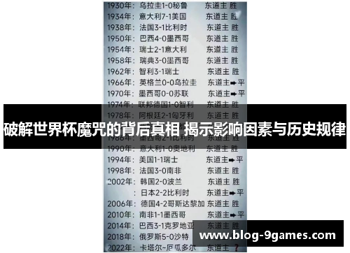 破解世界杯魔咒的背后真相 揭示影响因素与历史规律