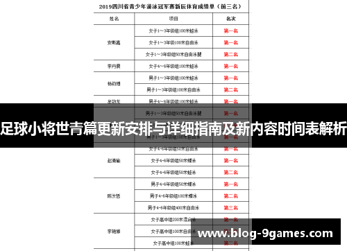 足球小将世青篇更新安排与详细指南及新内容时间表解析