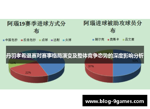 丹羽孝希退赛对赛事格局演变及整体竞争态势的深度影响分析