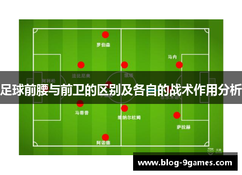 足球前腰与前卫的区别及各自的战术作用分析