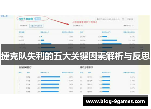 捷克队失利的五大关键因素解析与反思