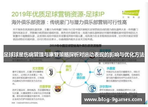 足球球星伤病管理与康复策略探析对运动表现的影响与优化方法