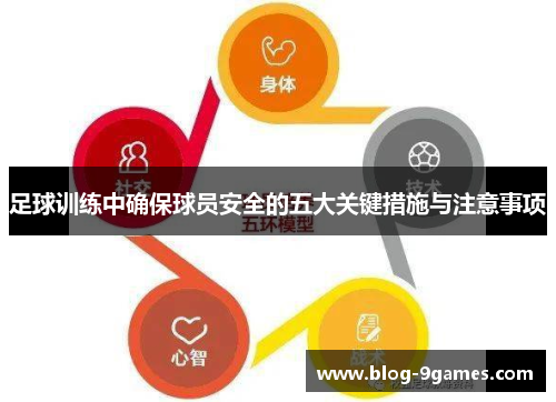 足球训练中确保球员安全的五大关键措施与注意事项 足球训练中确保球员安全的五大关键措施与注意事项