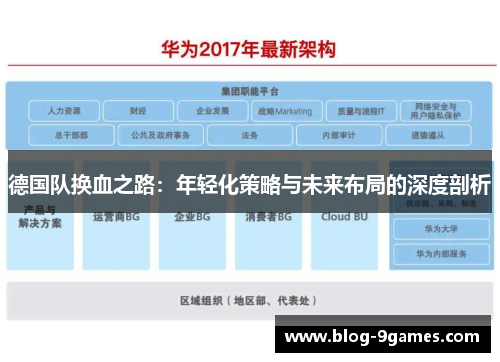 德国队换血之路:年轻化策略与未来布局的深度剖析 德国队换血之路:年轻化策略与未来布局的深度剖析