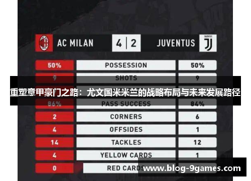 重塑意甲豪门之路：尤文国米米兰的战略布局与未来发展路径