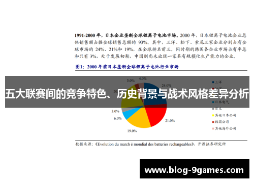 五大联赛间的竞争特色、历史背景与战术风格差异分析 五大联赛间的竞争特色、历史背景与战术风格差异分析