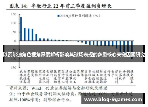 以瓦尔迪角色视角深度解析影响其球场表现的多重核心关键因素研究 以瓦尔迪角色视角深度解析影响其球场表现的多重核心关键因素研究