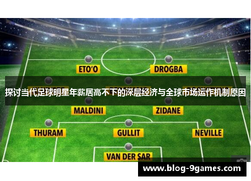 探讨当代足球明星年薪居高不下的深层经济与全球市场运作机制原因 探讨当代足球明星年薪居高不下的深层经济与全球市场运作机制原因