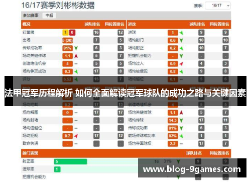 法甲冠军历程解析 如何全面解读冠军球队的成功之路与关键因素
