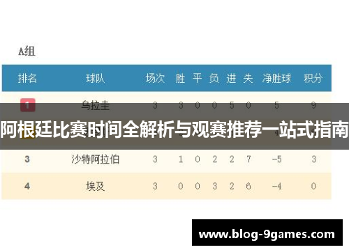 阿根廷比赛时间全解析与观赛推荐一站式指南 阿根廷比赛时间全解析与观赛推荐一站式指南
