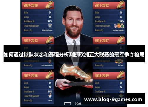 如何通过球队状态和赛程分析判断欧洲五大联赛的冠军争夺格局