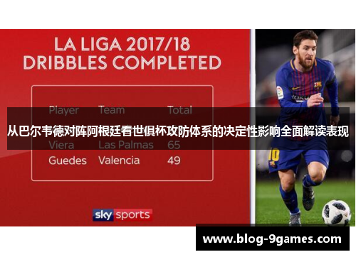 从巴尔韦德对阵阿根廷看世俱杯攻防体系的决定性影响全面解读表现