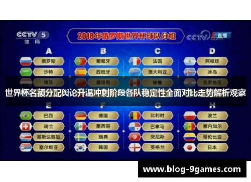 世界杯名额分配舆论升温冲刺阶段各队稳定性全面对比走势解析观察