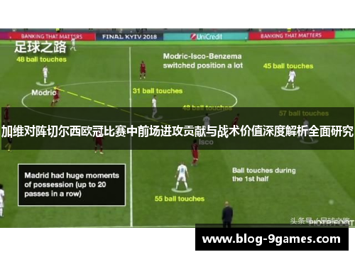 加维对阵切尔西欧冠比赛中前场进攻贡献与战术价值深度解析全面研究