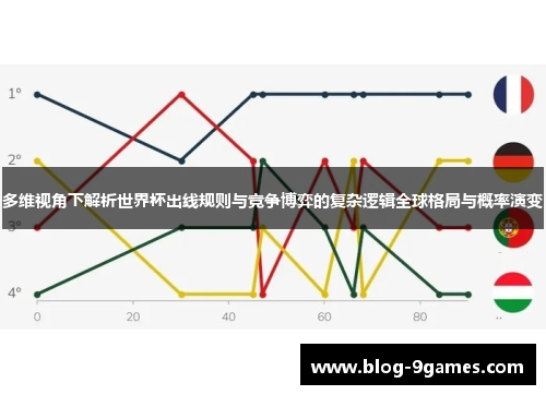 多维视角下解析世界杯出线规则与竞争博弈的复杂逻辑全球格局与概率演变
