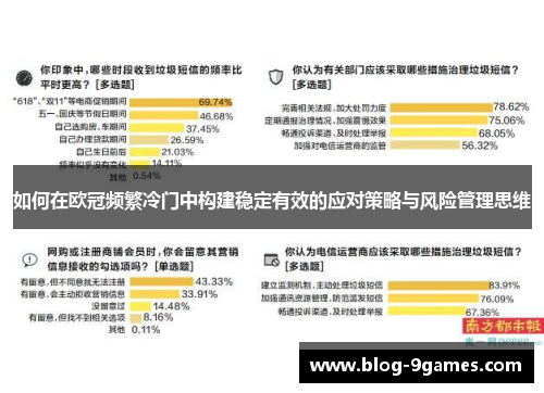 如何在欧冠频繁冷门中构建稳定有效的应对策略与风险管理思维