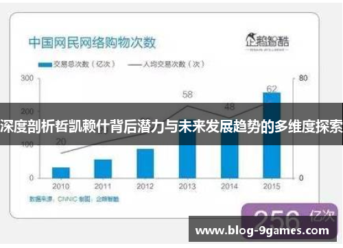深度剖析哲凯赖什背后潜力与未来发展趋势的多维度探索