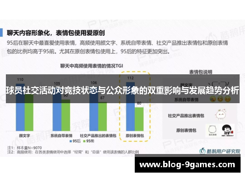 球员社交活动对竞技状态与公众形象的双重影响与发展趋势分析