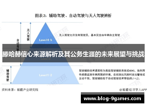 滕哈赫信心来源解析及其公务生涯的未来展望与挑战