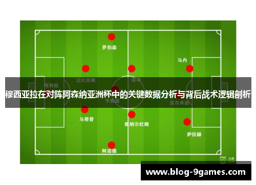 穆西亚拉在对阵阿森纳亚洲杯中的关键数据分析与背后战术逻辑剖析